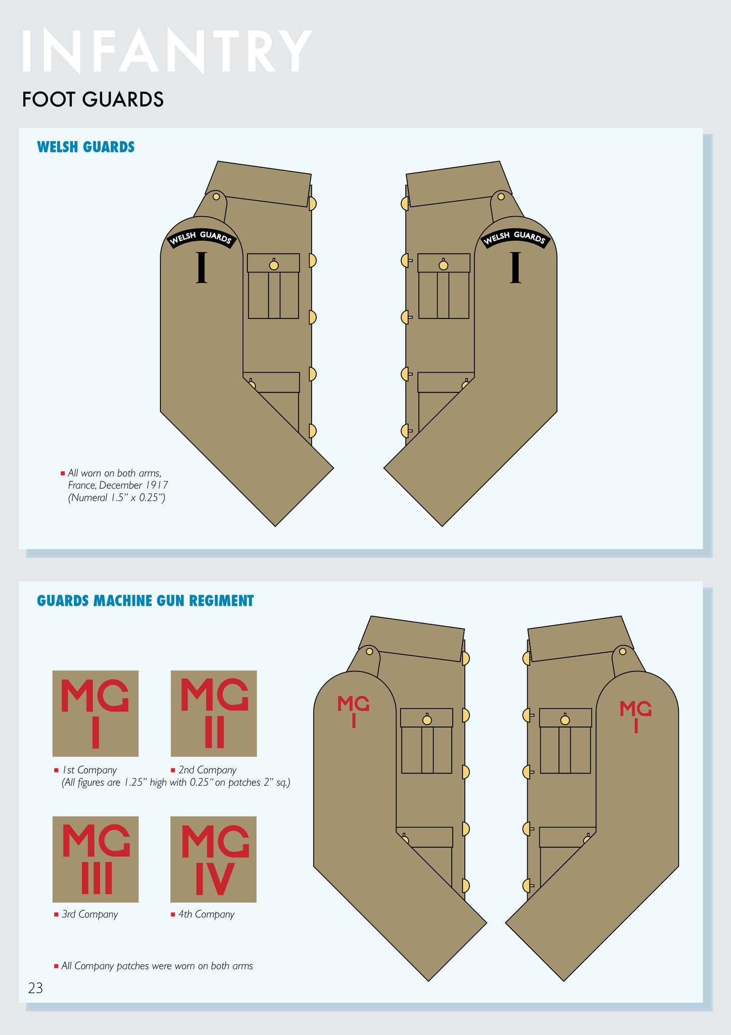 WW1 British Battle Insignia Book