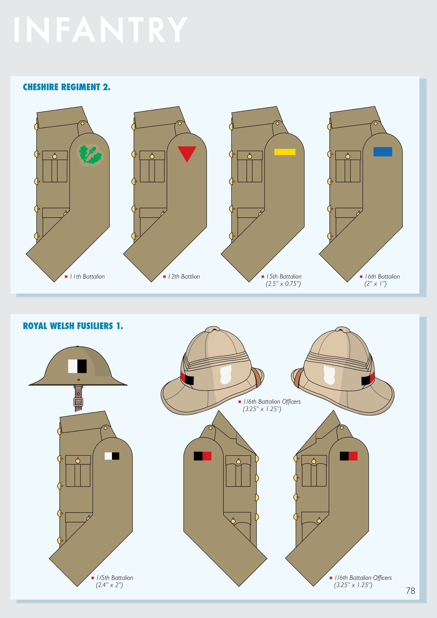 WW1 British Battle Insignia Book