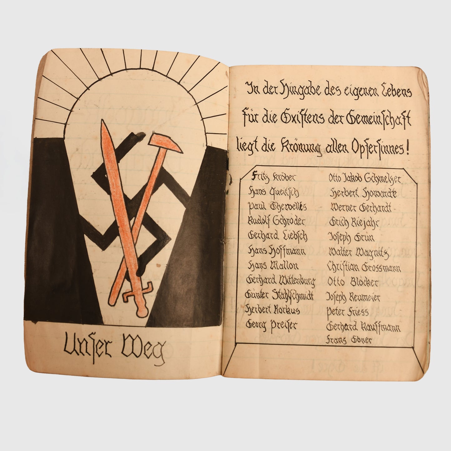 German WWII Hitler Youth Paperwork